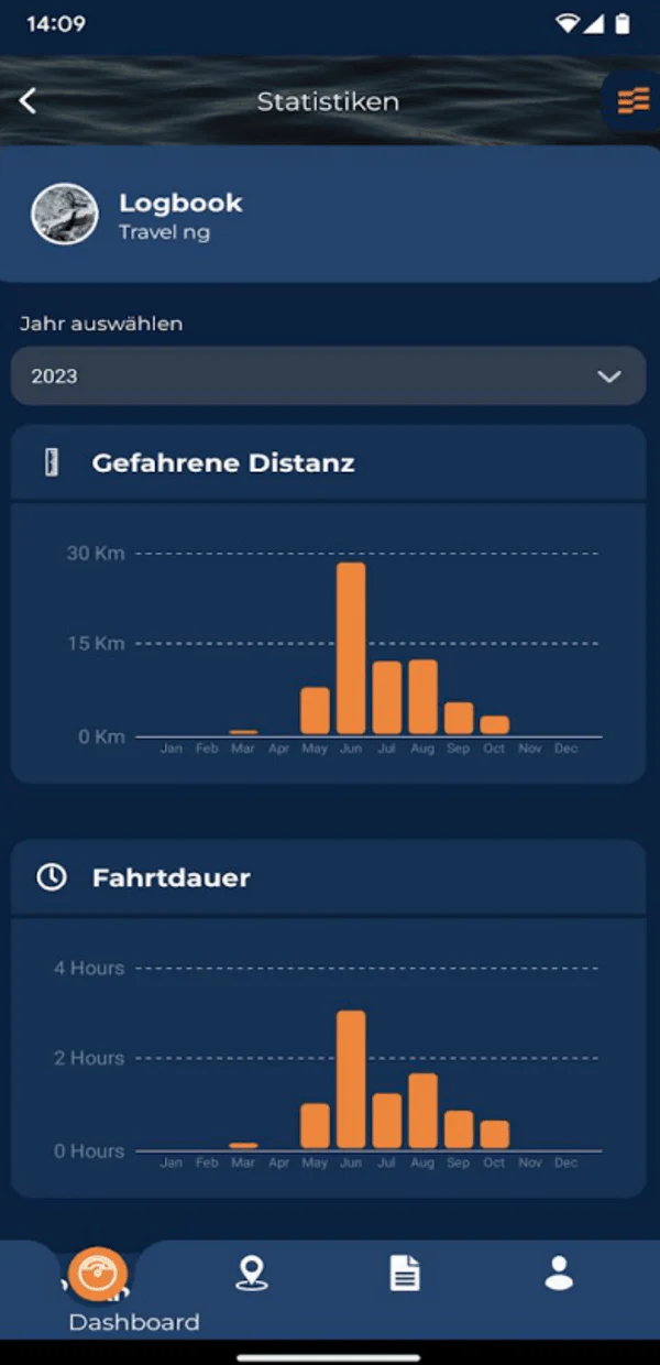 Productafbeelding 10